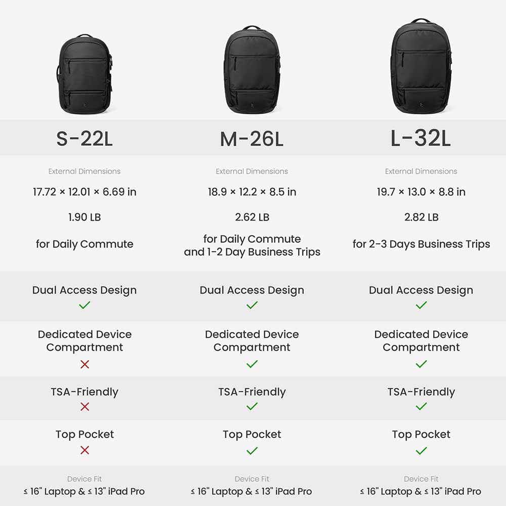 UrbanEX-T77 Laptop Backpack 26L - Image 19
